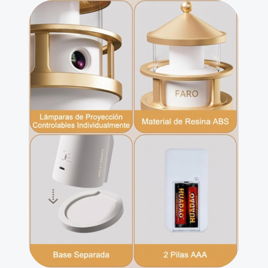 MoonBeacon™ Faro Proyector de Luna